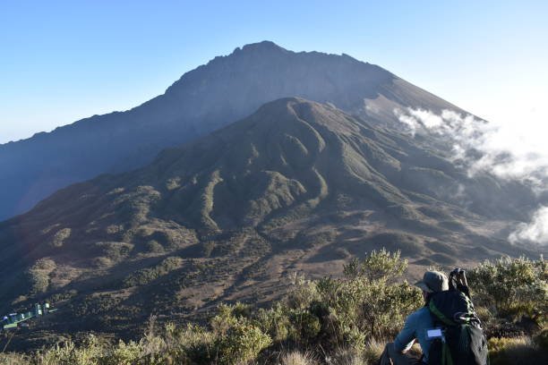 Mount Meru